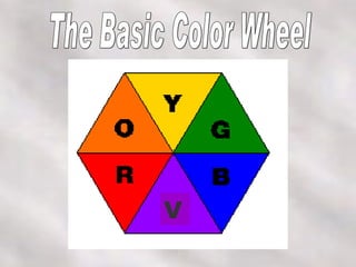 The Basic Color Wheel V 