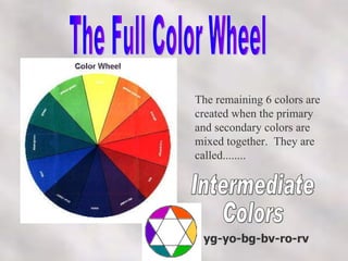 The Full Color Wheel The remaining 6 colors are created when the primary and secondary colors are mixed together.  They are called........ Intermediate Colors yg-yo-bg-bv-ro-rv 
