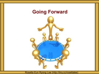 Going Forward
Rosetta Eun Ryong Lee (http://tiny.cc/rosettalee)
 