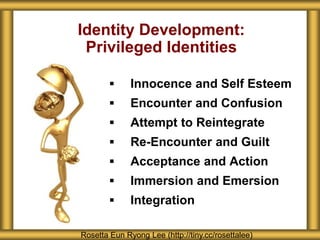  Innocence and Self Esteem
 Encounter and Confusion
 Attempt to Reintegrate
 Re-Encounter and Guilt
 Acceptance and Action
 Immersion and Emersion
 Integration
Identity Development:
Privileged Identities
Rosetta Eun Ryong Lee (http://tiny.cc/rosettalee)
 