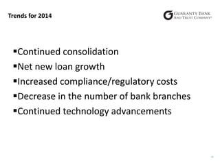 Trends for 2014

Continued consolidation
Net new loan growth
Increased compliance/regulatory costs
Decrease in the number of bank branches
Continued technology advancements

10

 