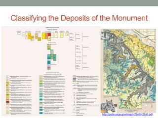Classifying the Deposits of the Monument




                          http://pubs.usgs.gov/imap/i-2740/i-2740.pdf .
 