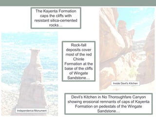 The Kayenta Formation
               caps the cliffs with
            resistant silica-cemented
                     rocks…




                                 Rock-fall
                              deposits cover
                              most of the red
                                   Chinle
                             Formation at the
                             base of the cliffs
                                of Wingate
                               Sandstone…
                                                       Inside Devil’s Kitchen




                                 Devil’s Kitchen in No Thoroughfare Canyon
                               showing erosional remnants of caps of Kayenta
                                  Formation on pedestals of the Wingate
Independence Monument                            Sandstone…
 