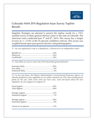 !
!
!
!
!
Colorado NMA EPA Regulation Issue Survey Topline
Results
Magellan Strategies are pleased to present the topline results for a 747n
autodial survey of likely general election voters in the state of Colorado. The
interviews were conducted June 5th
and 8th
, 2014. This survey has a margin
of error of +/- 3.54% at the 95 percent confidence interval. This survey was
weighted based upon past general election voting demographics.
T1. Are you registered to vote as a Republican, a Democrat or an independent voter?
Republican..............................................................36%
Democrat................................................................34%
Unaffiliated.............................................................30%
T2. How likely are you to vote in the 2014 November general election?
Extremely likely.......................................................90%
Very likely.................................................................6%
Somewhat likely........................................................4%
T3. As you may know, the Obama Administration’s Environmental Protection Agency on
Monday proposed a new regulation to cut carbon emissions by 30% from existing power
plants by the year 2030. From what you have seen, read and heard about the new
regulation, do you support it or oppose it?
Total Support ..........................................................40%
Total Oppose ..........................................................48%
Strongly support......................................................33%
Somewhat support ...................................................7%
Strongly oppose ......................................................40%
Somewhat oppose ....................................................8%
Unsure or no opinion..............................................12%
 