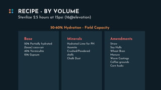 RECIPE - BY VOLUME
Sterilize 2.5 hours at 15psi (16@elevation)
50% Partially hydrated
(loose) coco-coir
40% Vermiculite
10% Gypsum
Base
Hydrated Lime for PH
Azomite
Crushed/Powdered
shells
Chalk Dust
Minerals
Straw
Soy Hulls
Wheat Bran
Manure
Worm Castings
Coffee grounds
Corn husks
Amendments
50-60% Hydration - Field Capacity
 