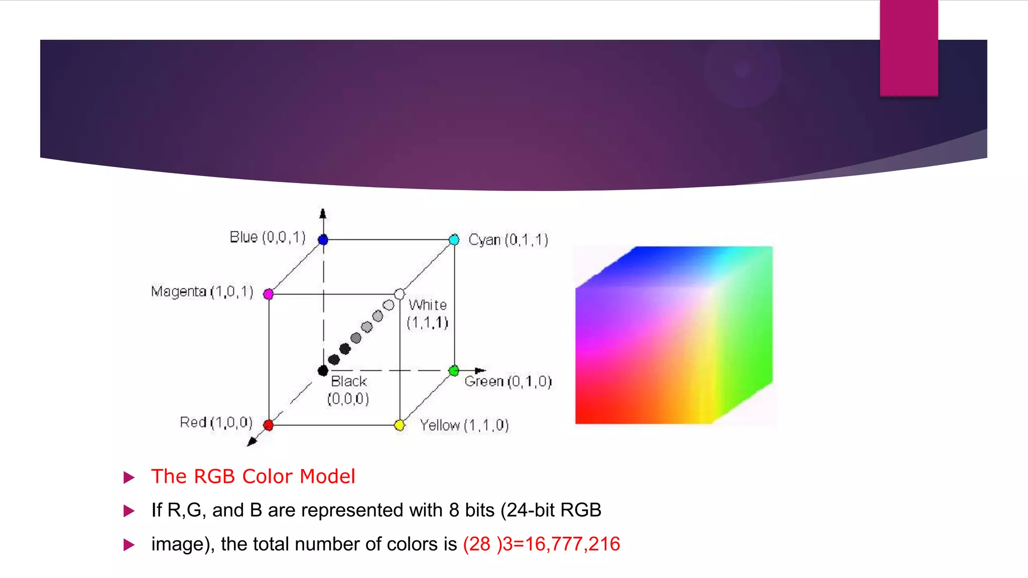  The RGB Color Model
 If R,G, and B are represented with 8 bits (24-bit RGB
 image), the total number of colors is (28 )3=16,777,216
 