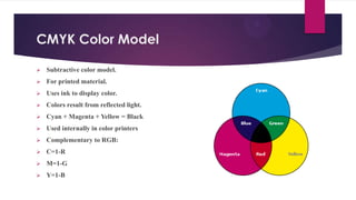 CMYK Color Model
 Subtractive color model.
 For printed material.
 Uses ink to display color.
 Colors result from reflected light.
 Cyan + Magenta + Yellow = Black
 Used internally in color printers
 Complementary to RGB:
 C=1-R
 M=1-G
 Y=1-B
 