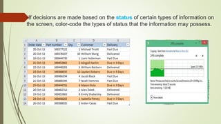 Color and human vision | PPTX | Eye and Vision Conditions | Diseases ...