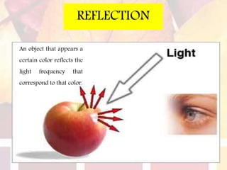Color and shade matching | PPTX