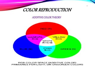 Color and shade matching | PPTX