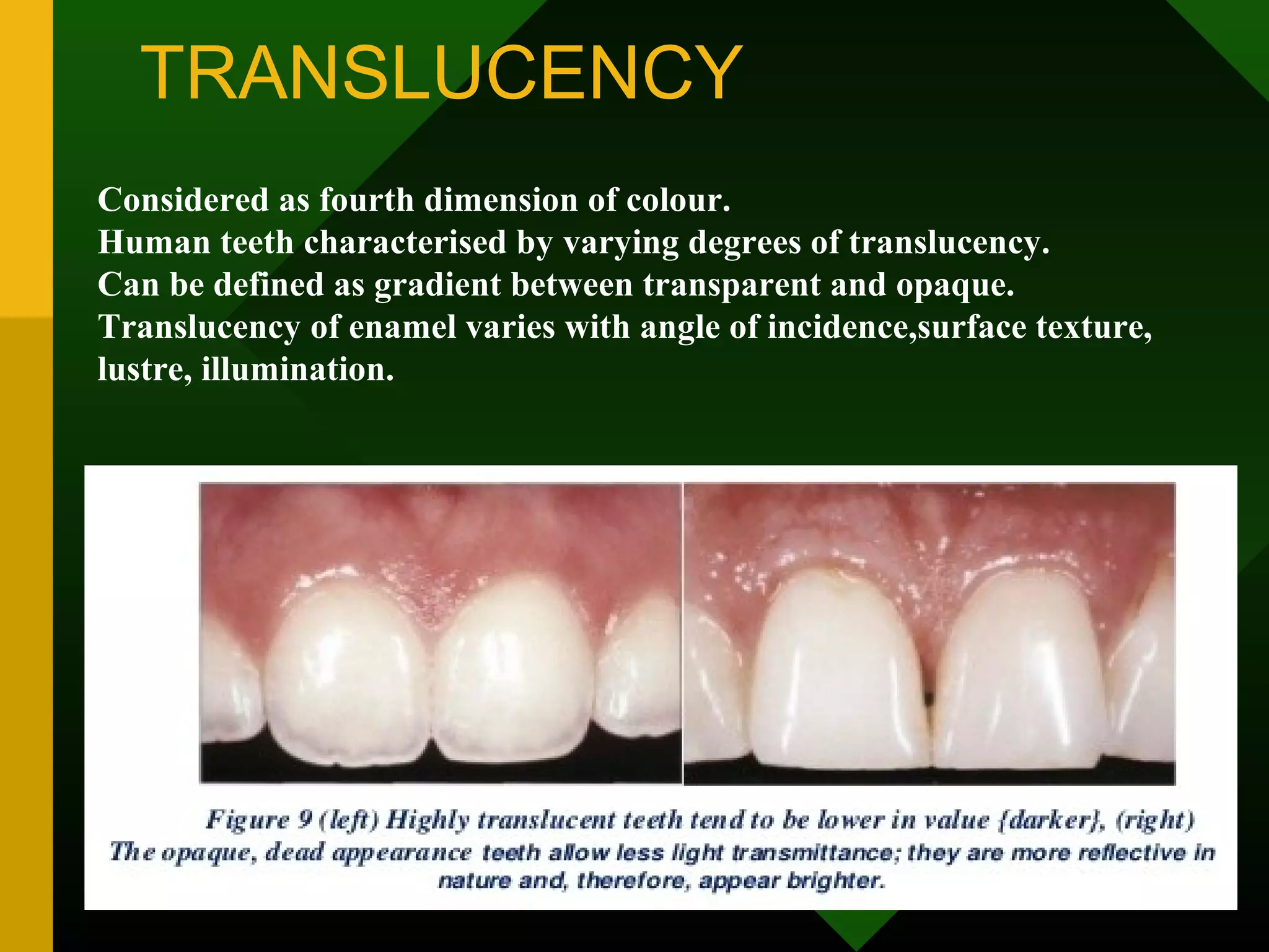 TRANSLUCENCY
Considered as fourth dimension of colour.
Human teeth characterised by varying degrees of translucency.
Can be defined as gradient between transparent and opaque.
Translucency of enamel varies with angle of incidence,surface texture,
lustre, illumination.
07/13/18
23
 