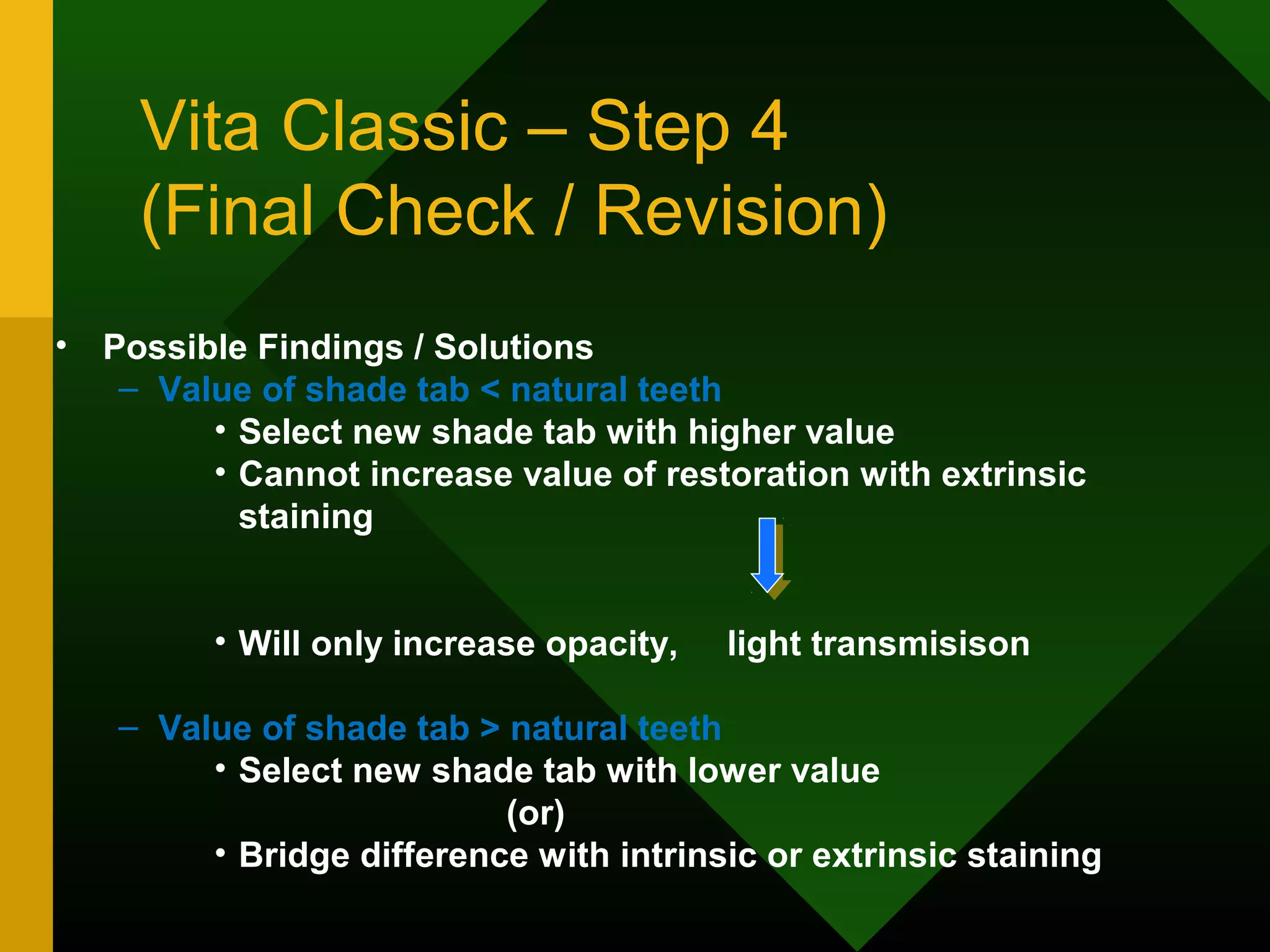 Vita Classic – Step 4
(Final Check / Revision)
• Possible Findings / Solutions
– Value of shade tab < natural teeth
• Select new shade tab with higher value
• Cannot increase value of restoration with extrinsic
staining
• Will only increase opacity, light transmisison
– Value of shade tab > natural teeth
• Select new shade tab with lower value
(or)
• Bridge difference with intrinsic or extrinsic staining
 