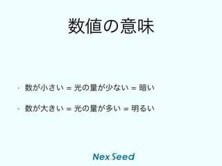 ζ
? С = ٤ʤ = 
? 󤭤 = त = 뤤
 