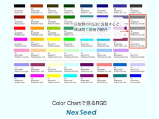 Color ChartҊRGB
ɫȺRGBעĿȡ
ۤͬ
 