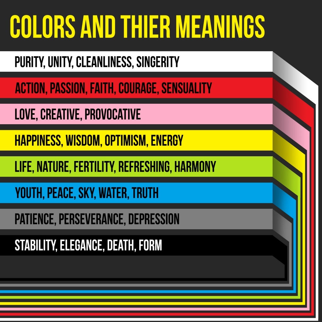 Colors and their meaning