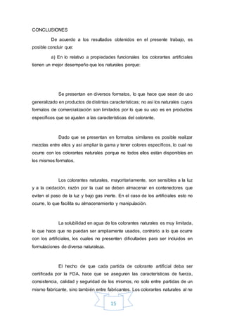 15
CONCLUSIONES
De acuerdo a los resultados obtenidos en el presente trabajo, es
posible concluir que:
a) En lo relativo a propiedades funcionales los colorantes artificiales
tienen un mejor desempeño que los naturales porque:
Se presentan en diversos formatos, lo que hace que sean de uso
generalizado en productos de distintas características; no así los naturales cuyos
formatos de comercialización son limitados por lo que su uso es en productos
específicos que se ajusten a las características del colorante.
Dado que se presentan en formatos similares es posible realizar
mezclas entre ellos y así ampliar la gama y tener colores específicos, lo cual no
ocurre con los colorantes naturales porque no todos ellos están disponibles en
los mismos formatos.
Los colorantes naturales, mayoritariamente, son sensibles a la luz
y a la oxidación, razón por la cual se deben almacenar en contenedores que
eviten el paso de la luz y bajo gas inerte. En el caso de los artificiales esto no
ocurre, lo que facilita su almacenamiento y manipulación.
La solubilidad en agua de los colorantes naturales es muy limitada,
lo que hace que no puedan ser ampliamente usados, contrario a lo que ocurre
con los artificiales, los cuales no presenten dificultades para ser incluidos en
formulaciones de diversa naturaleza.
El hecho de que cada partida de colorante artificial deba ser
certificada por la FDA, hace que se aseguren las características de fuerza,
consistencia, calidad y seguridad de los mismos, no solo entre partidas de un
mismo fabricante, sino también entre fabricantes. Los colorantes naturales al no
 