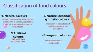 colorants and colour and thermal proceas.pptx