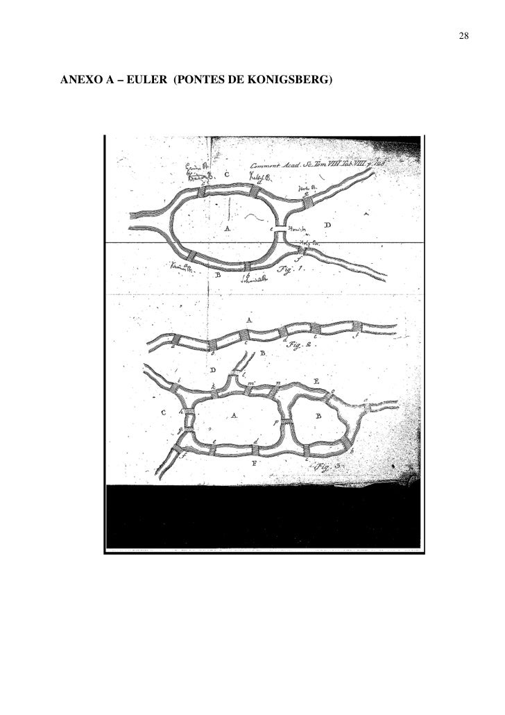 n problem coloring O Mapas E ColoraçãO Cores Problema De Quatro Das n problem coloring O Mapas E ColoraçãO Cores Problema De Quatro Das