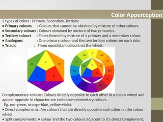 COLOR APPERCEPTION of human - Lecture 1.pptx