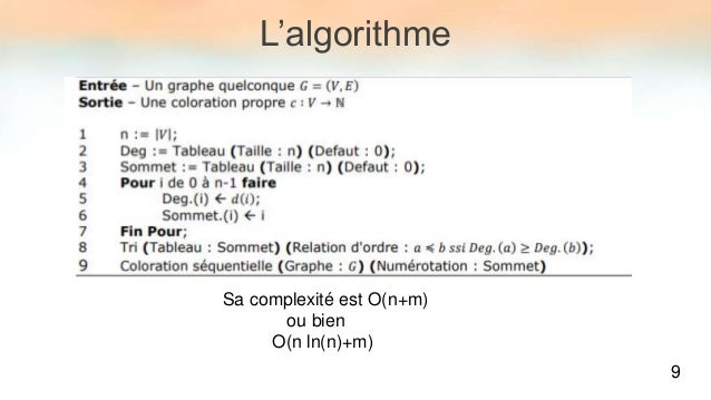 Coloration Du Graphe Finale