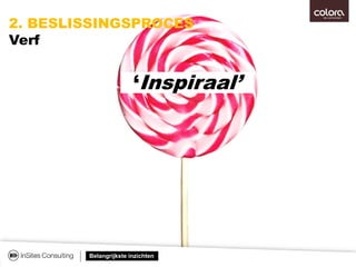 ‘Inspiraal’
2. BESLISSINGSPROCES
Verf
Belangrijkste inzichten
 