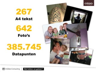 Wat hebben we gedaan?
267
A4 tekst
642
Foto’s
385.745
Datapunten
 