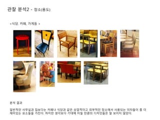 관찰 분석2 - 장소(용도)
<식당. 카페, 가게등 >
분석 결과
일반적인 사무실과 집보다는 카페나 식당과 같은 상업적이고 외부적인 장소에서 사용되는 의자들이 좀 더
재미있는 요소들을 가진다. 하지만 생각보다 기대에 미칠 만큼의 디자인들은 잘 보이지 않았다.
 