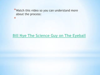 * Watch this video so you can understand more
    about the process:
*



Bill Nye The Science Guy on The Eyeball
 