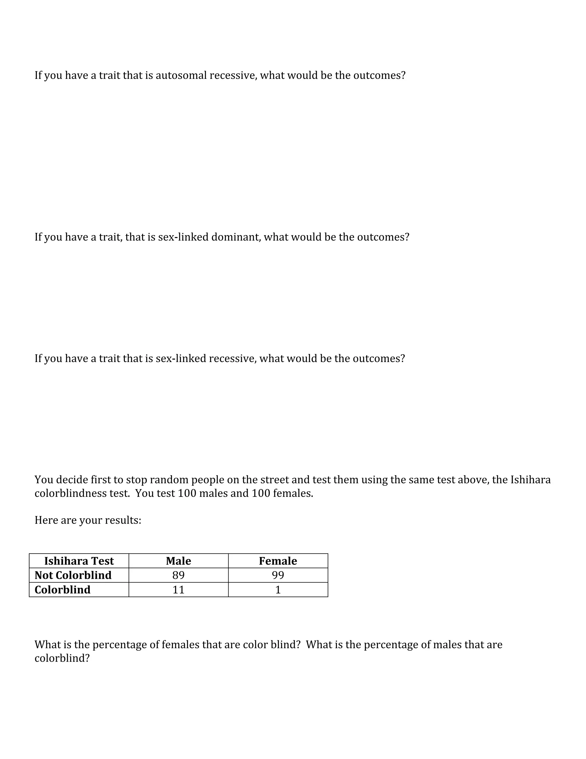  
If you have a trait that is autosomal recessive, what would be the outcomes? 
 
 
 
 
 
 
 
 
 
 
 
If you have a trait, that is sex‐linked dominant, what would be the outcomes? 
 
 
 
 
 
 
 
 
If you have a trait that is sex‐linked recessive, what would be the outcomes? 
 
 
 
 
 
 
 
 
You decide first to stop random people on the street and test them using the same test above, the Ishihara 
colorblindness test.  You test 100 males and 100 females.   
 
Here are your results:   
 
 
   Ishihara Test              Male                Female 
Not Colorblind                  89                  99 
Colorblind                      11                  1 
 
 
 
What is the percentage of females that are color blind?  What is the percentage of males that are 
colorblind? 
 
 
 