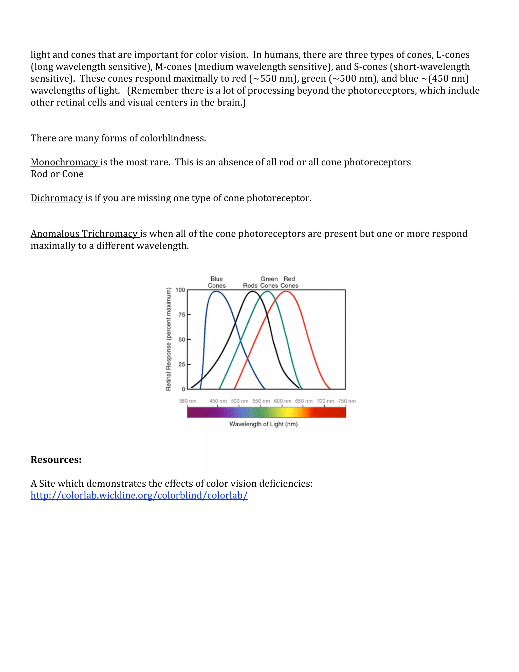 light and cones that are important for color vision.  In humans, there are three types of cones, L‐cones 
(long wavelength sensitive), M‐cones (medium wavelength sensitive), and S‐cones (short‐wavelength 
sensitive).  These cones respond maximally to red (~550 nm), green (~500 nm), and blue ~(450 nm) 
wavelengths of light.   (Remember there is a lot of processing beyond the photoreceptors, which include 
other retinal cells and visual centers in the brain.)  
 
 
There are many forms of colorblindness. 
 
Monochromacy is the most rare.  This is an absence of all rod or all cone photoreceptors 
Rod or Cone 
 
Dichromacy is if you are missing one type of cone photoreceptor. 
 
 
Anomalous Trichromacy is when all of the cone photoreceptors are present but one or more respond 
maximally to a different wavelength. 
 
 




                                                                                   
 
 
Resources: 
 
A Site which demonstrates the effects of color vision deficiencies: 
http://colorlab.wickline.org/colorblind/colorlab/ 
 
 
 
