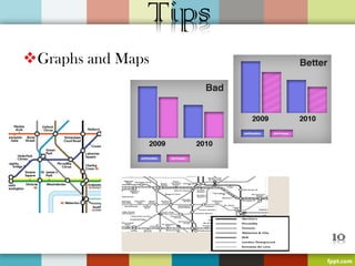 Graphs and Maps 
 