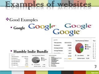 Good Examples
   Google




   Humble Indie Bundle
 