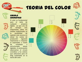 Teoria del color
Circulo
cromático
El color es fundamental
para el éxito de
cualquier         proyecto
digital, ya que una de
las      ventajas      más
importantes sobre los
medios tradicionales es
la      posibilidad      de
explotar este recurso sin
elevar los costos de
producción        logrando
impresionar e impactar
al espectador a través
de       complejas        y
estructuradas        piezas
digitales. A continuación
observamos el circulo
cromático y los colores
que seleccione para mi
blog sustentado en la
teoría del color.
 