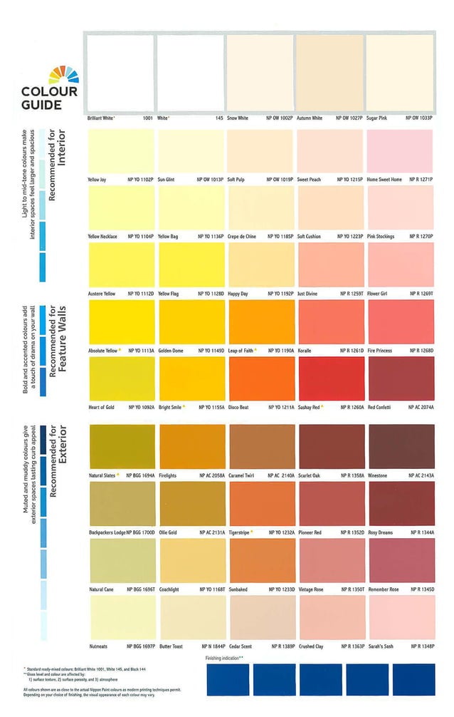 Nippon Paint Colour Code Nippon Color Catalogue PDF