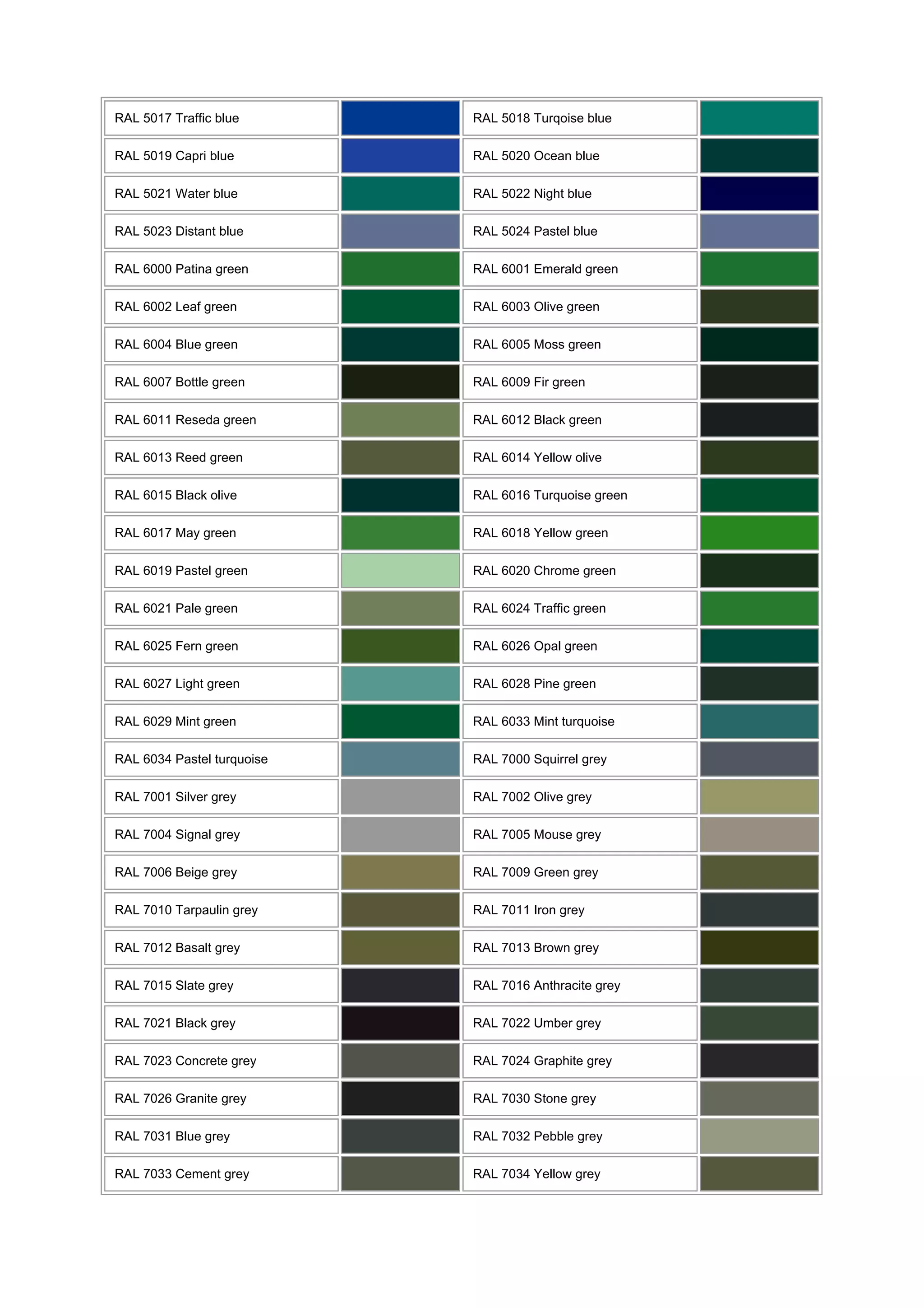 RAL 5017 Traffic blue RAL 5018 Turqoise blue
RAL 5019 Capri blue RAL 5020 Ocean blue
RAL 5021 Water blue RAL 5022 Night blue
RAL 5023 Distant blue RAL 5024 Pastel blue
RAL 6000 Patina green RAL 6001 Emerald green
RAL 6002 Leaf green RAL 6003 Olive green
RAL 6004 Blue green RAL 6005 Moss green
RAL 6007 Bottle green RAL 6009 Fir green
RAL 6011 Reseda green RAL 6012 Black green
RAL 6013 Reed green RAL 6014 Yellow olive
RAL 6015 Black olive RAL 6016 Turquoise green
RAL 6017 May green RAL 6018 Yellow green
RAL 6019 Pastel green RAL 6020 Chrome green
RAL 6021 Pale green RAL 6024 Traffic green
RAL 6025 Fern green RAL 6026 Opal green
RAL 6027 Light green RAL 6028 Pine green
RAL 6029 Mint green RAL 6033 Mint turquoise
RAL 6034 Pastel turquoise RAL 7000 Squirrel grey
RAL 7001 Silver grey RAL 7002 Olive grey
RAL 7004 Signal grey RAL 7005 Mouse grey
RAL 7006 Beige grey RAL 7009 Green grey
RAL 7010 Tarpaulin grey RAL 7011 Iron grey
RAL 7012 Basalt grey RAL 7013 Brown grey
RAL 7015 Slate grey RAL 7016 Anthracite grey
RAL 7021 Black grey RAL 7022 Umber grey
RAL 7023 Concrete grey RAL 7024 Graphite grey
RAL 7026 Granite grey RAL 7030 Stone grey
RAL 7031 Blue grey RAL 7032 Pebble grey
RAL 7033 Cement grey RAL 7034 Yellow grey
 