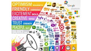 Sign Off Using Colors The Complete Guide to Choosing and Using Colors in Design | PPTX