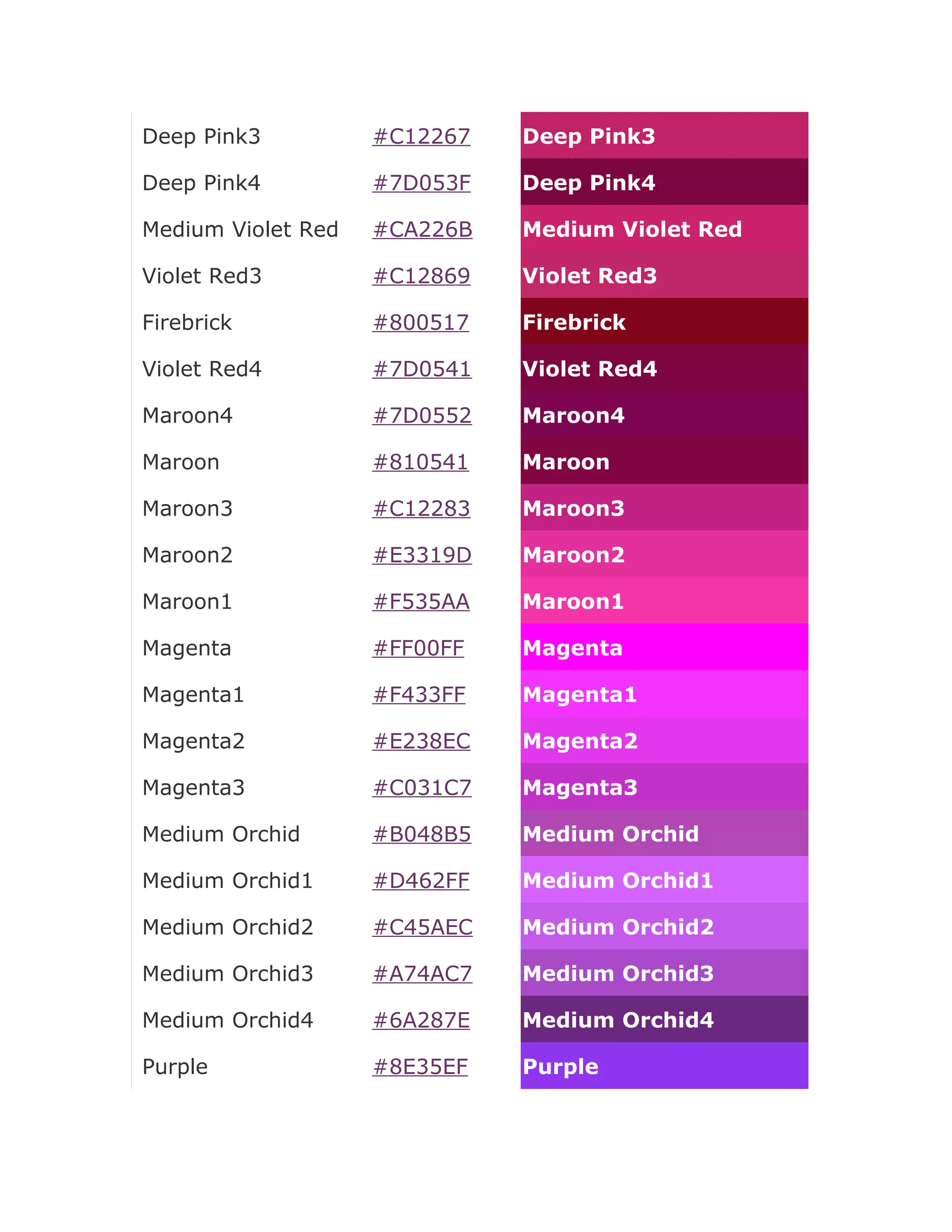 Color code | DOC