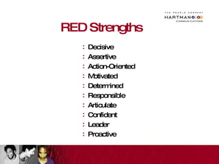 RED Strengths Decisive Assertive Action-Oriented Motivated Determined Responsible Articulate Confident Leader Proactive 