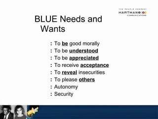 BLUE Needs and Wants To  be  good morally To be  understood To be  appreciated To receive  acceptance To  reveal  insecurities To please  others Autonomy Security 