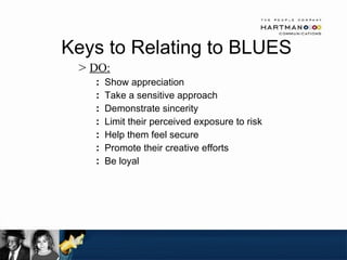 Keys to Relating to BLUES  DO: Show appreciation Take a sensitive approach Demonstrate sincerity Limit their perceived exposure to risk Help them feel secure Promote their creative efforts Be loyal 