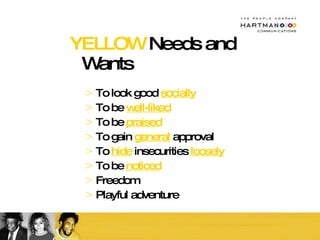 YELLOW  Needs and Wants To look good  socially To be  well-liked To be  praised To gain  general  approval To  hide  insecurities  loosely To be  noticed Freedom Playful adventure 