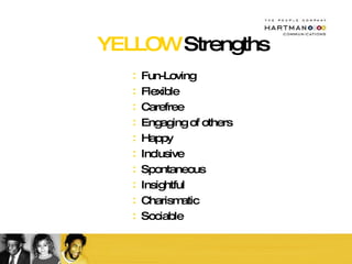 YELLOW  Strengths Fun-Loving Flexible Carefree Engaging of others Happy Inclusive Spontaneous Insightful Charismatic Sociable 