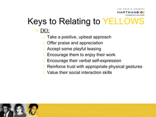 Keys to Relating to  YELLOWS   DO: Take a positive, upbeat approach Offer praise and appreciation Accept some playful teasing Encourage them to enjoy their work Encourage their verbal self-expression Reinforce trust with appropriate physical gestures Value their social interaction skills   