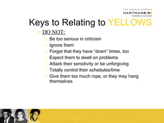 Keys to Relating to  YELLOWS   DO NOT: Be too serious in criticism Ignore them Forget that they have “down” times, too Expect them to dwell on problems Attack their sensitivity or be unforgiving Totally control their schedules/time Give them too much rope, or they may hang themselves 