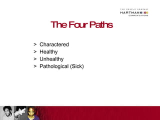 The Four Paths Charactered Healthy Unhealthy Pathological (Sick) 