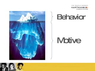 Behavior Motive 