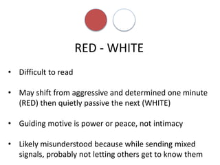 RED - WHITE
• Difficult to read
• May shift from aggressive and determined one minute
(RED) then quietly passive the next (WHITE)
• Guiding motive is power or peace, not intimacy
• Likely misunderstood because while sending mixed
signals, probably not letting others get to know them
 