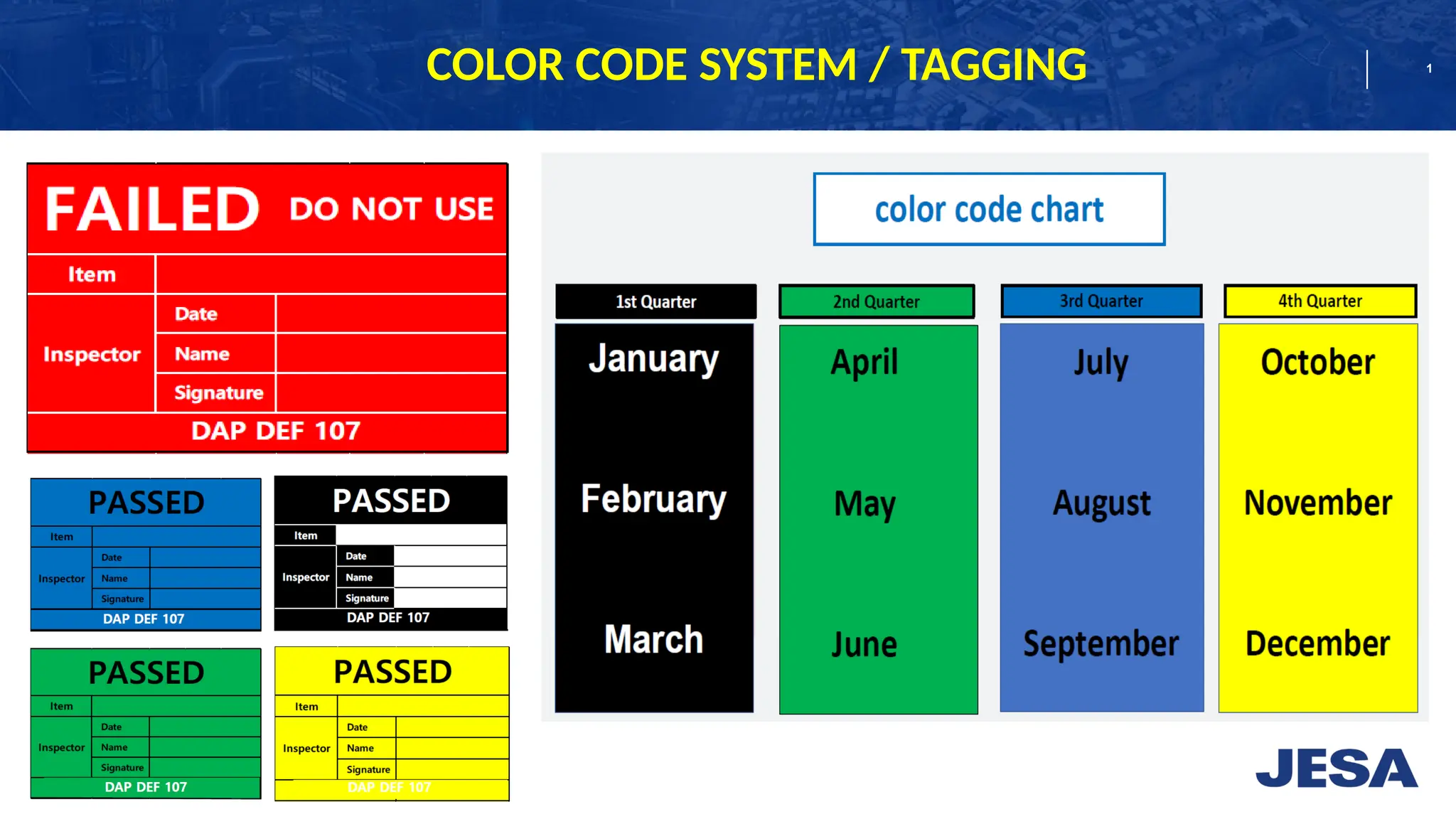 color code system for equipment & material inspection | PPTX