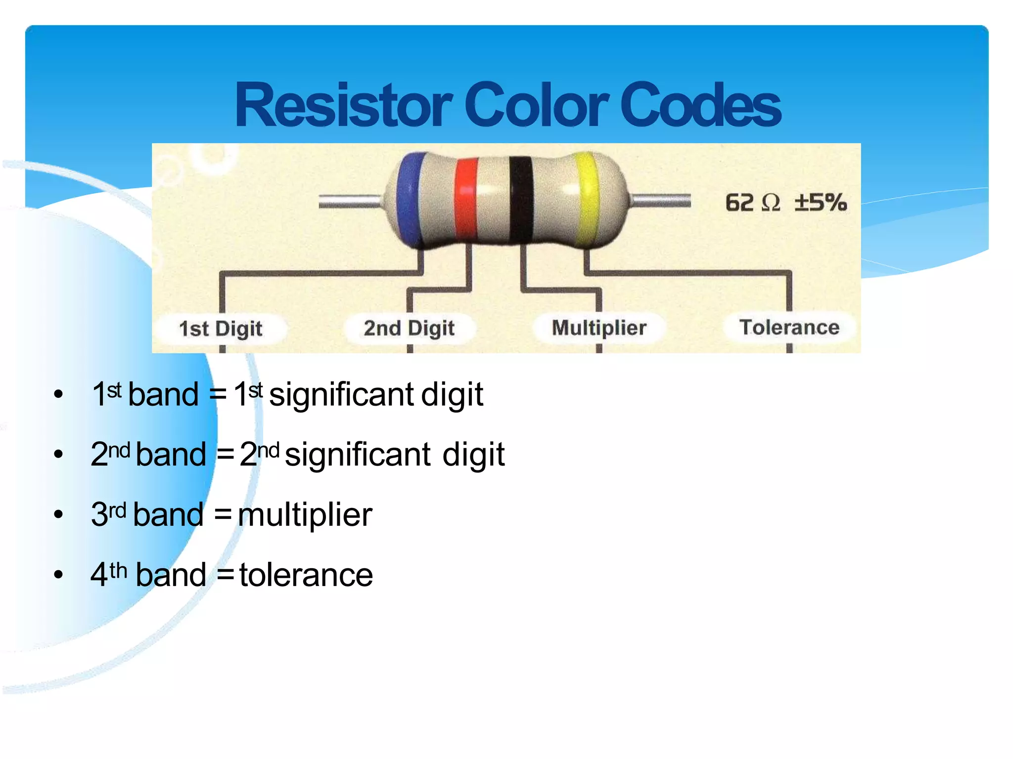 color coding.pptx