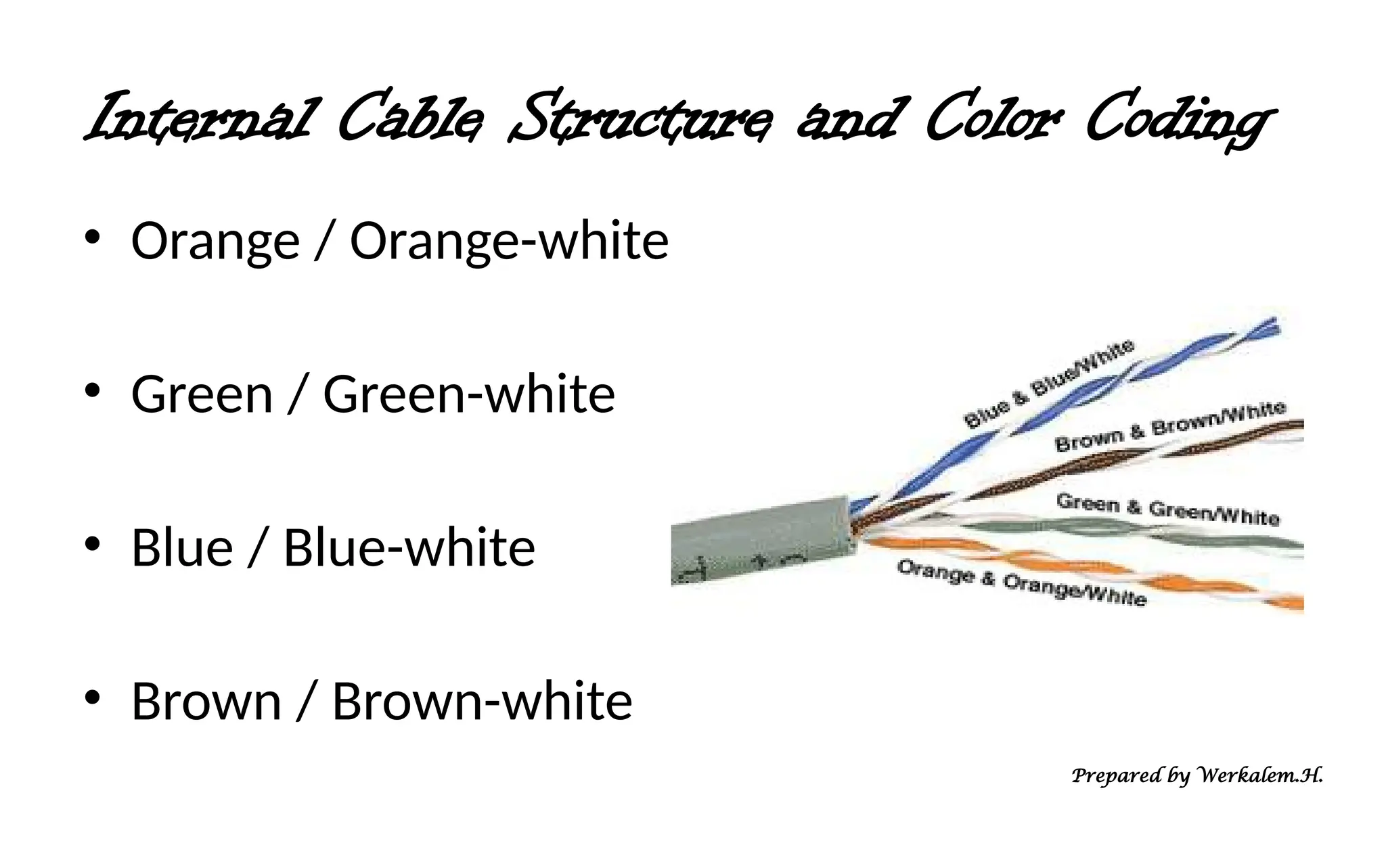 Internal Cable Structure and Color Coding • Orange / Orange-white • Green / Green-white • Blue / Blue-white • Brown / Brown-white Prepared by Werkalem.H. 